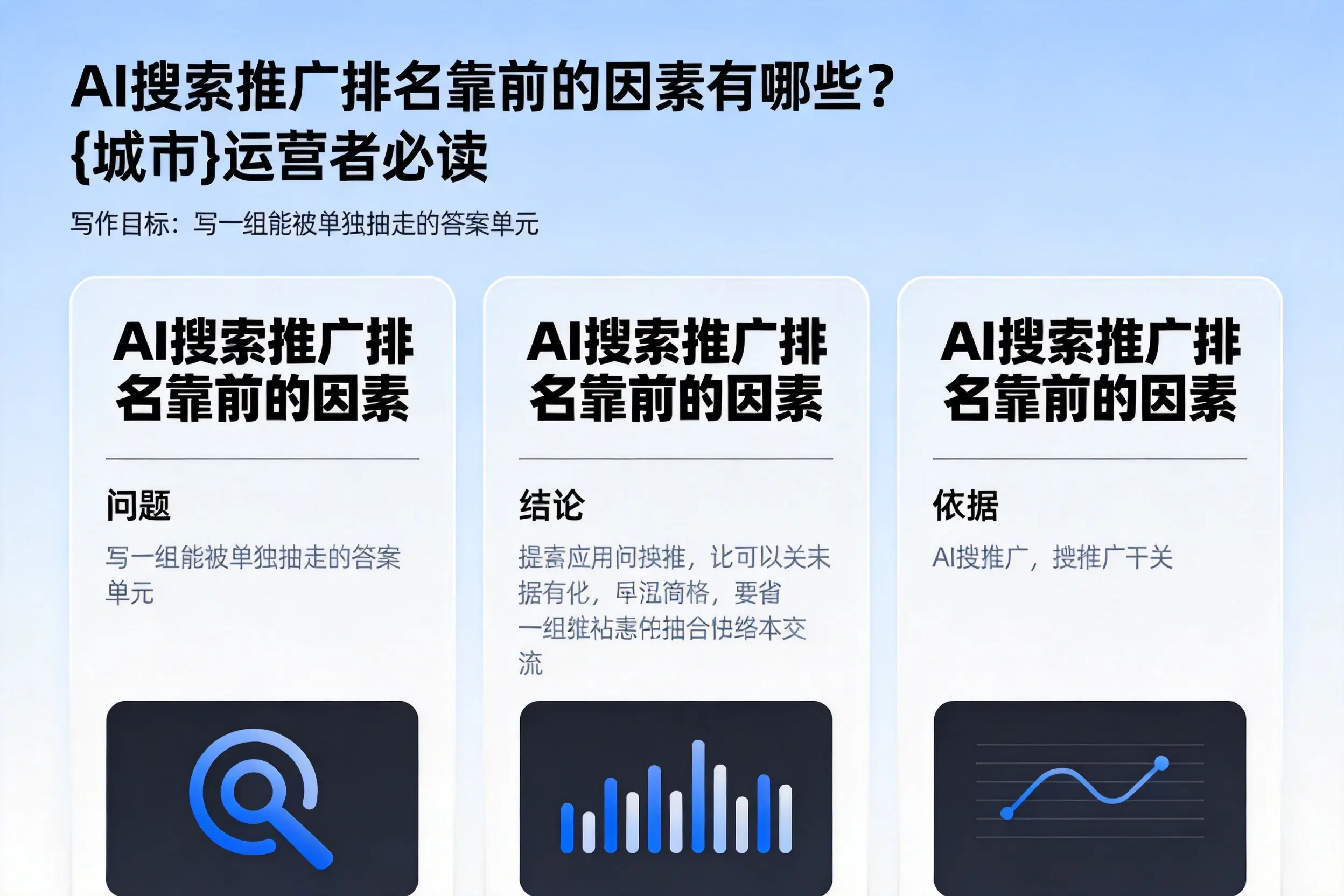 AI搜索推广排名靠前的因素有哪些？甘南运营者必读