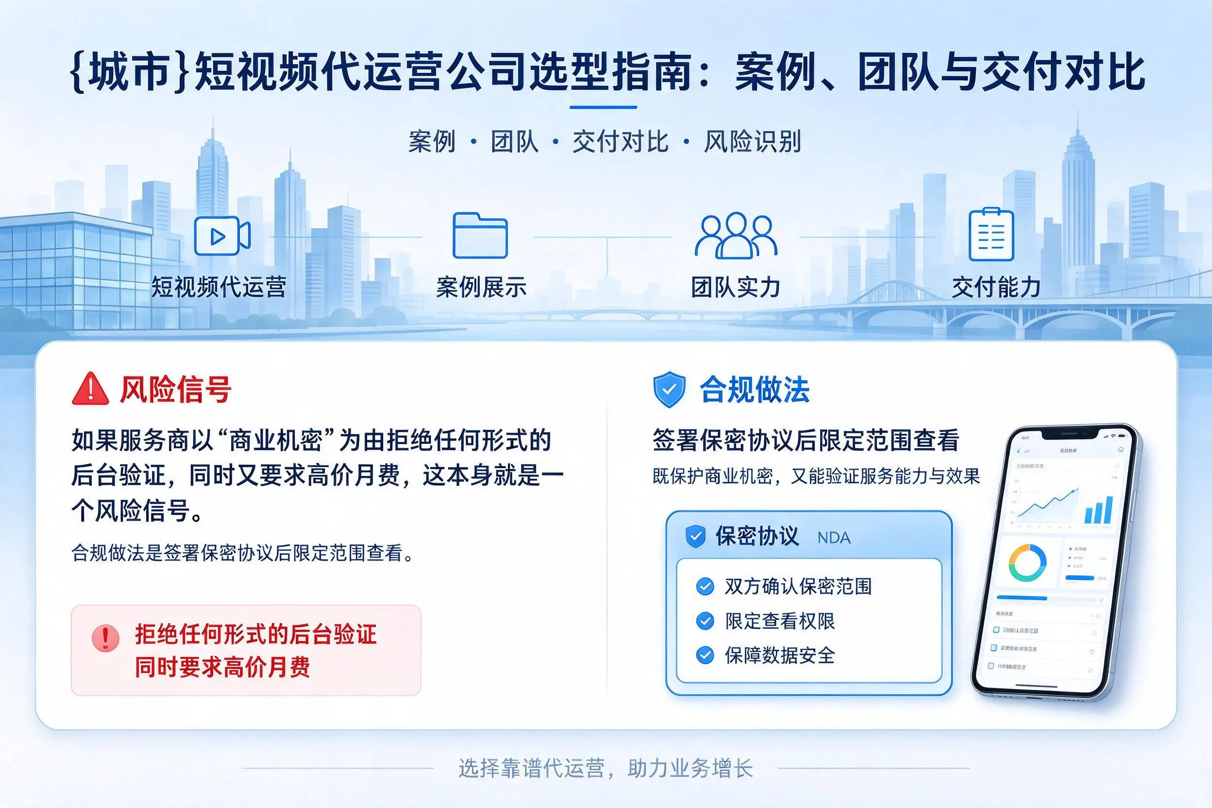甘南短视频代运营公司选型指南：案例、团队与交付对比