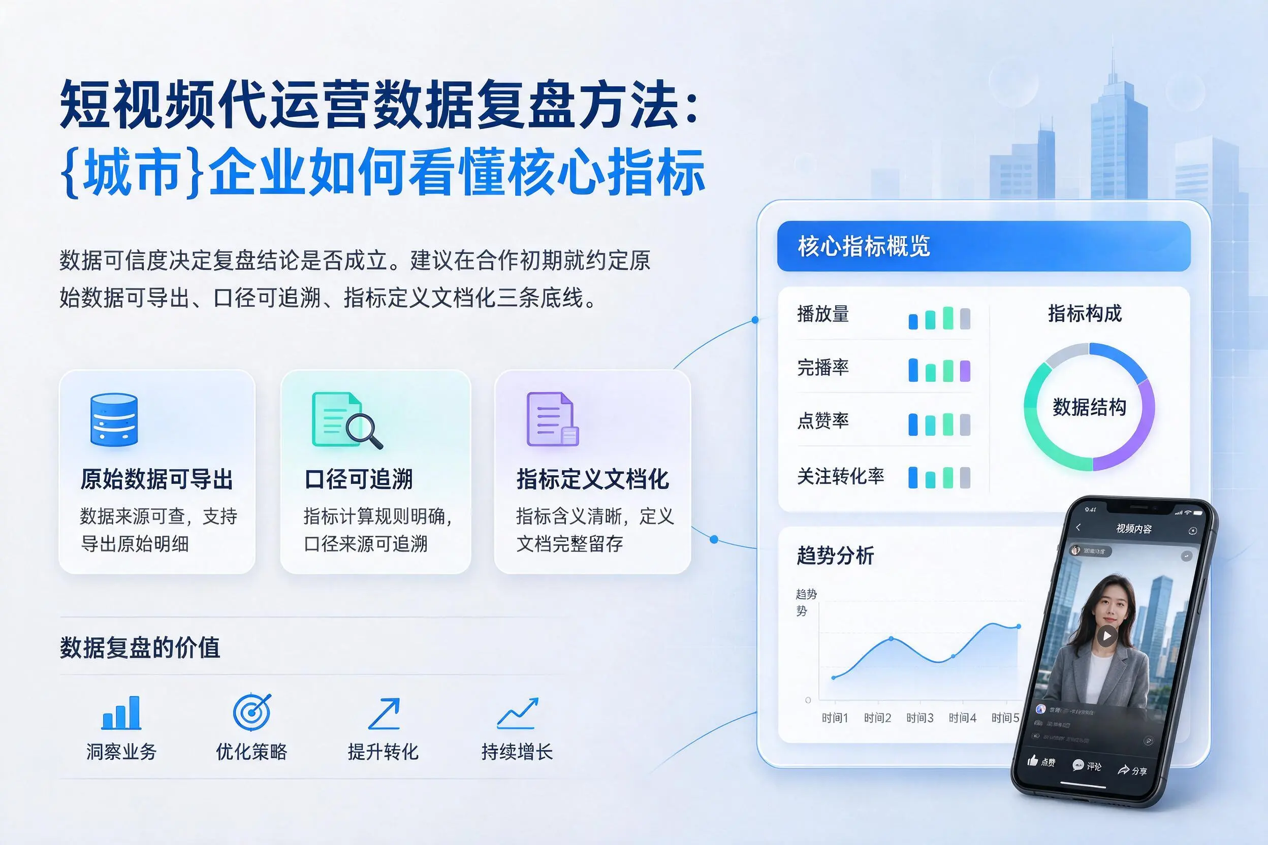 短视频代运营数据复盘方法:甘南企业如何看懂核心指标