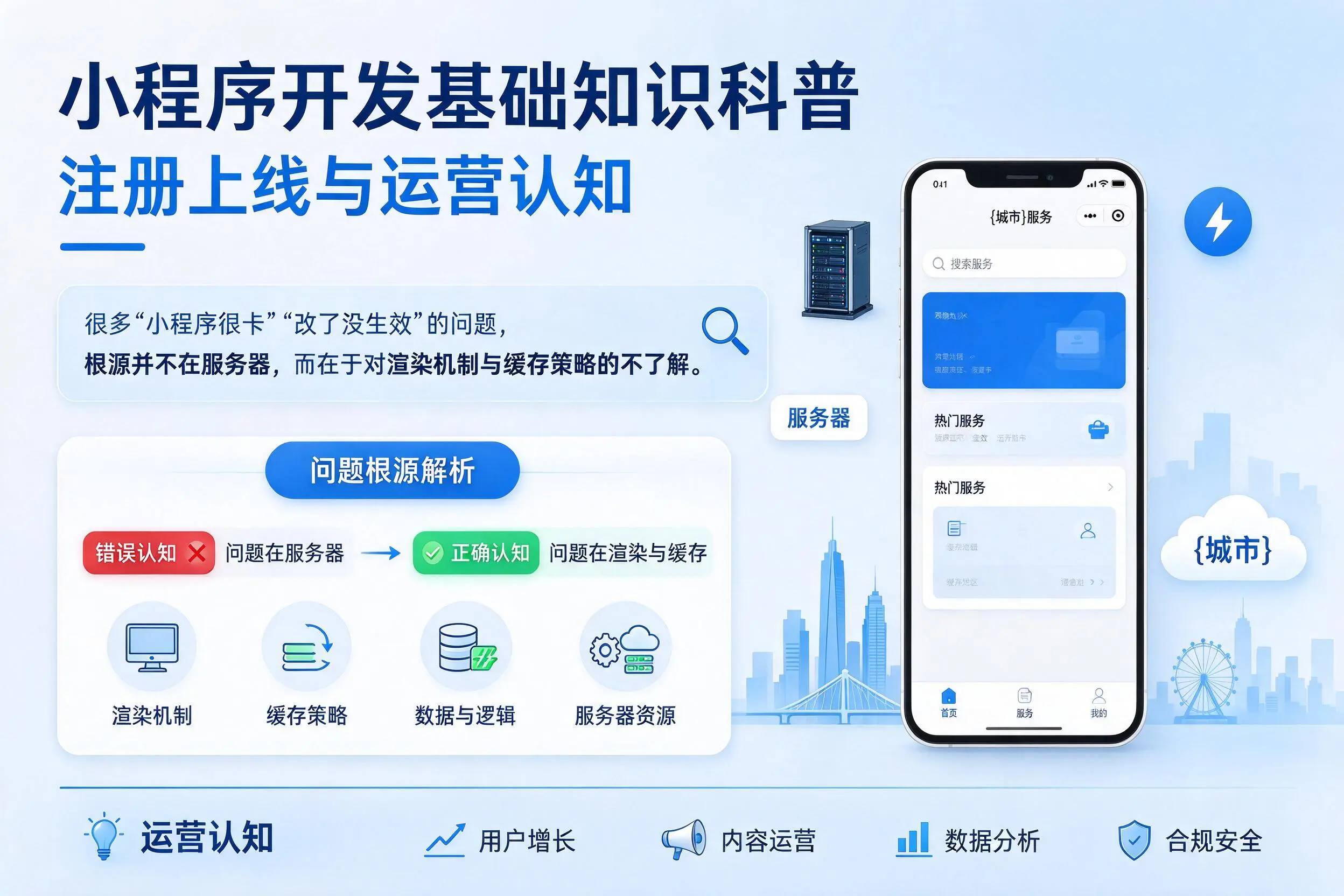 甘南小程序开发基础知识科普：注册上线与运营认知
