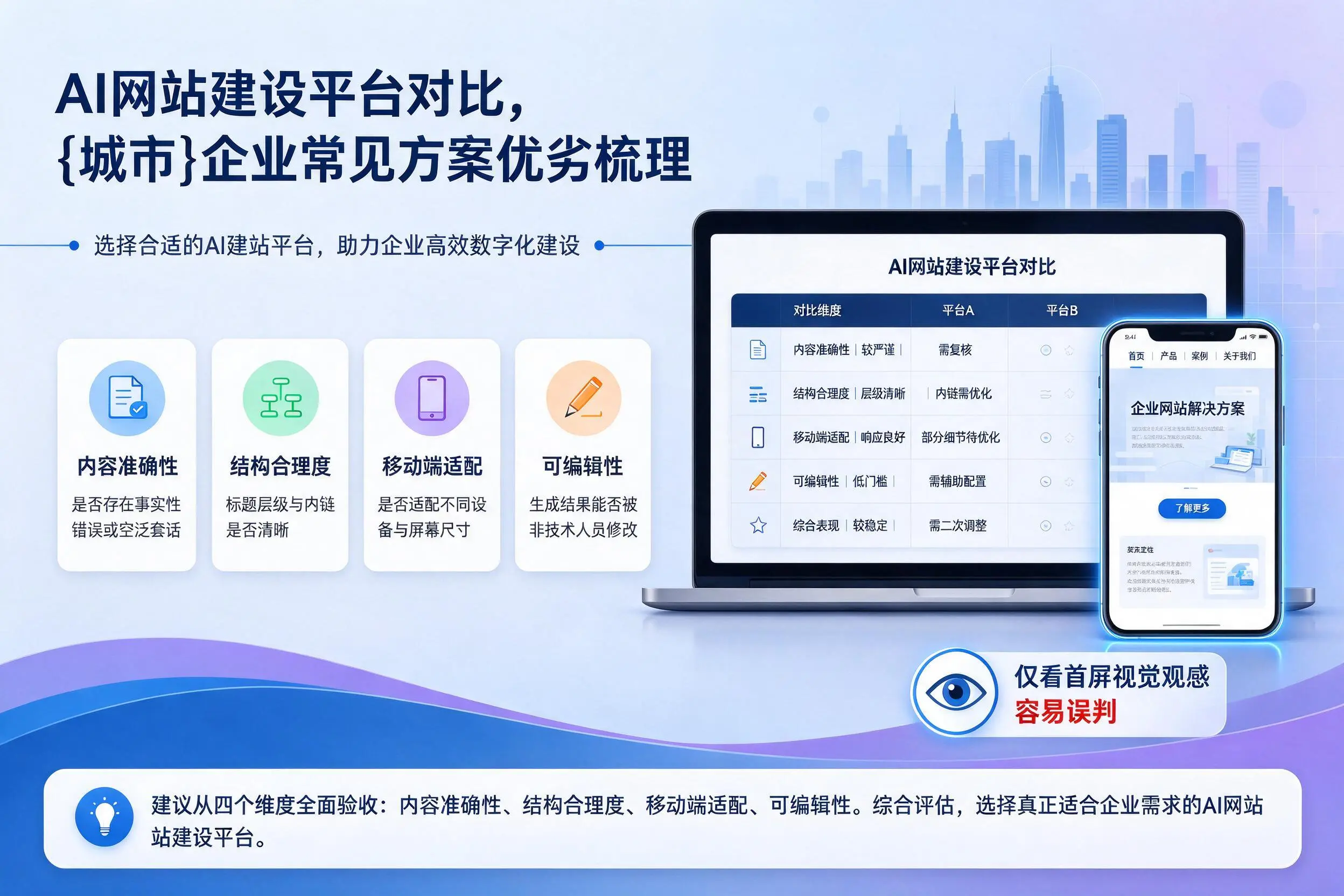 AI网站建设平台对比，甘南企业常见方案优劣梳理