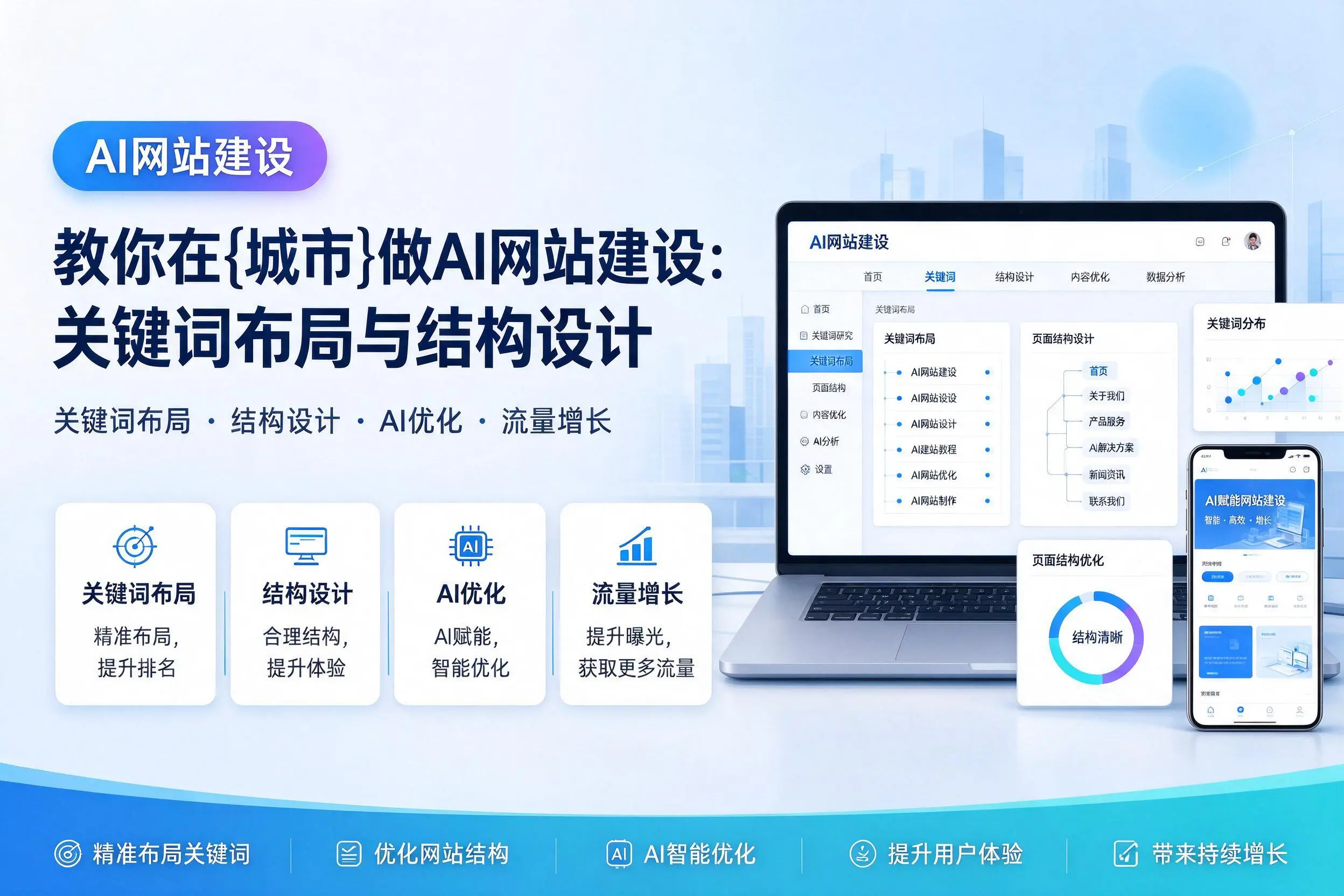 教你在甘南做AI网站建设:关键词布局与结构设计